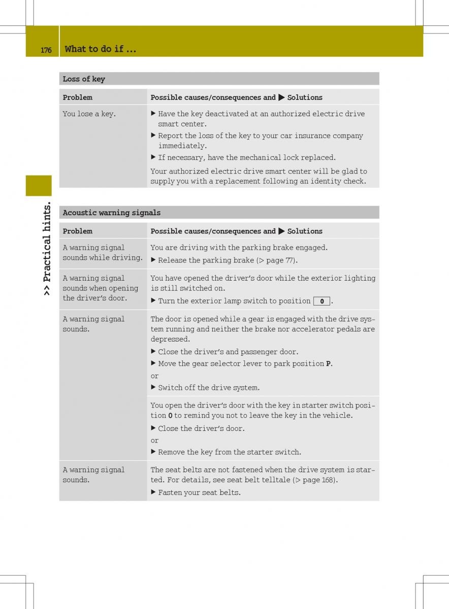 Smart Fortwo ED EV owners manual / page 178