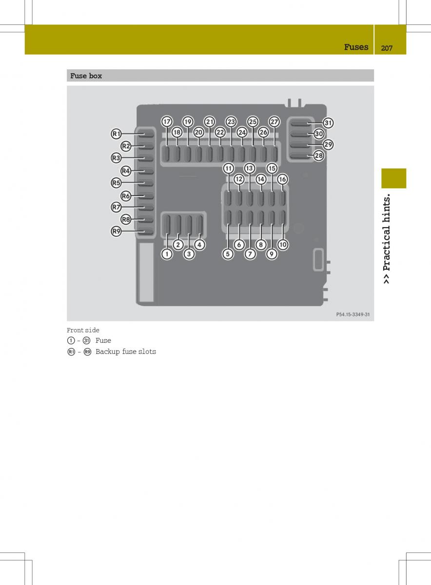 Smart Fortwo ED EV owners manual / page 209