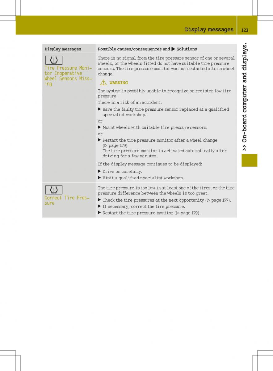 Smart Fortwo III 3 owners manual / page 125