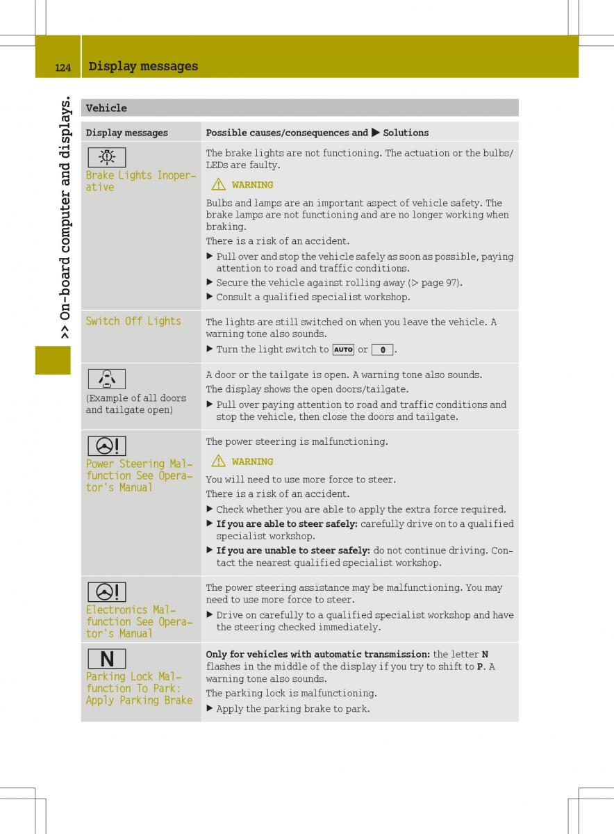 Smart Fortwo III 3 owners manual / page 126