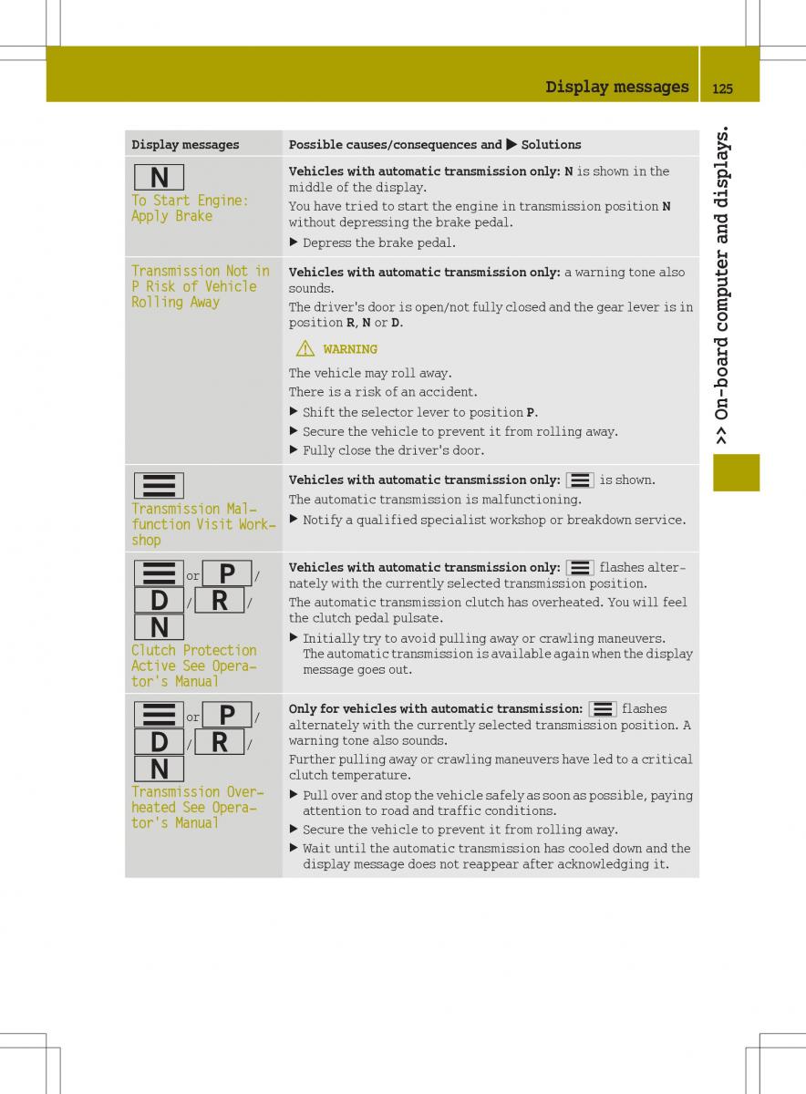 Smart Fortwo III 3 owners manual / page 127