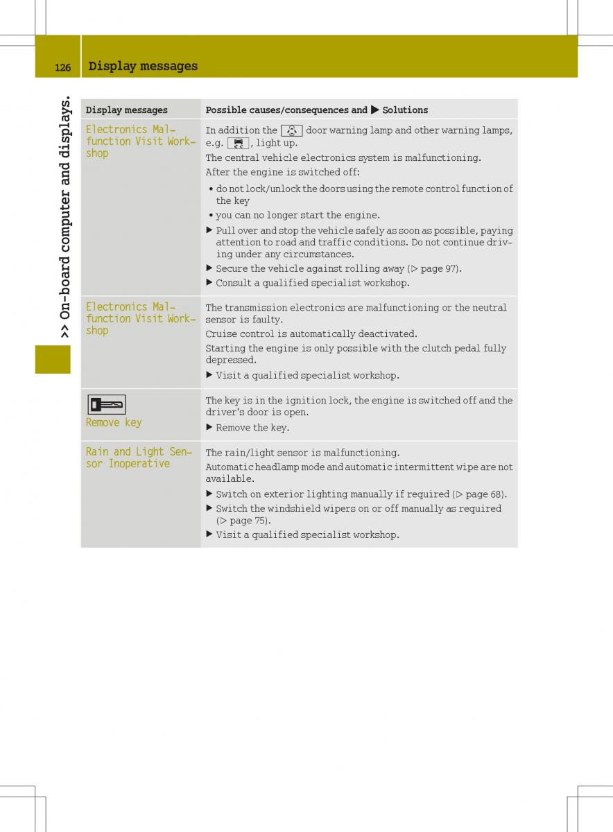 Smart Fortwo III 3 owners manual / page 128