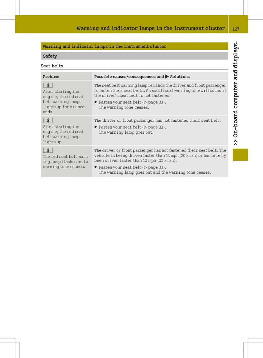 Smart Fortwo III 3 owners manual / page 129