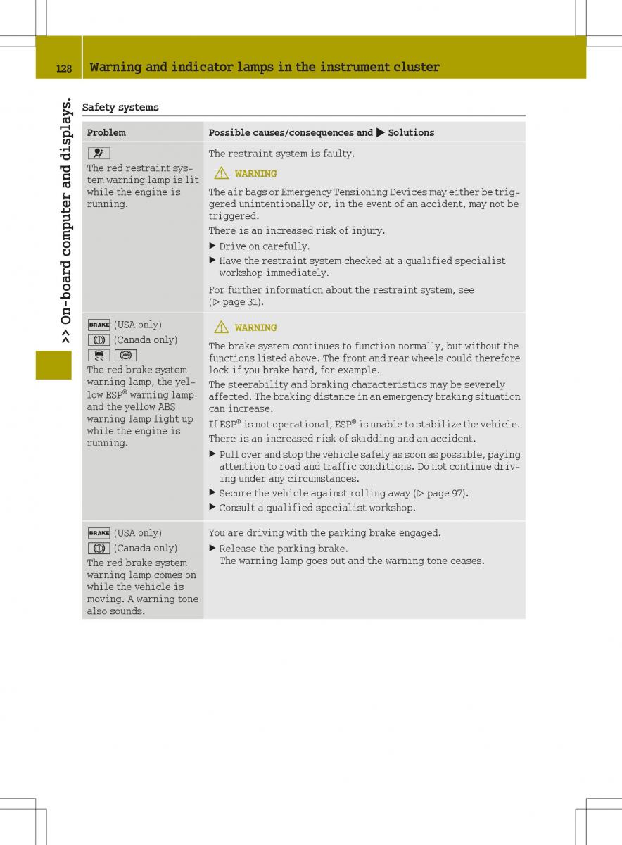 Smart Fortwo III 3 owners manual / page 130