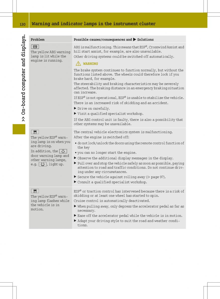 Smart Fortwo III 3 owners manual / page 132