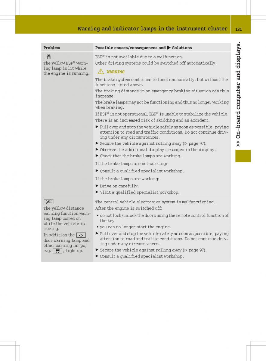 Smart Fortwo III 3 owners manual / page 133