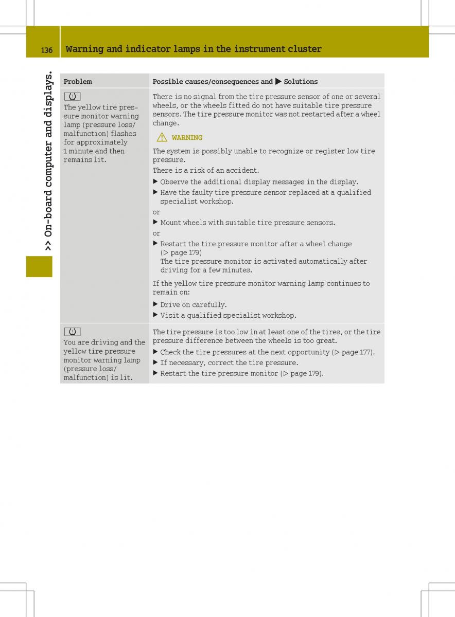 Smart Fortwo III 3 owners manual / page 138