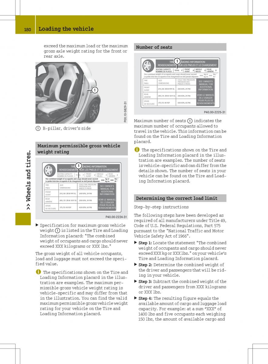 Smart Fortwo III 3 owners manual / page 182