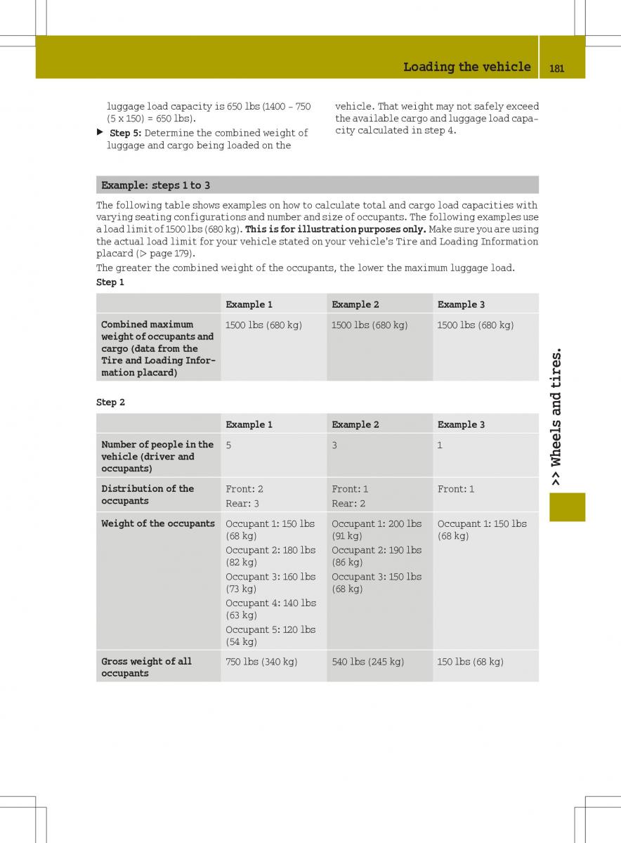 Smart Fortwo III 3 owners manual / page 183