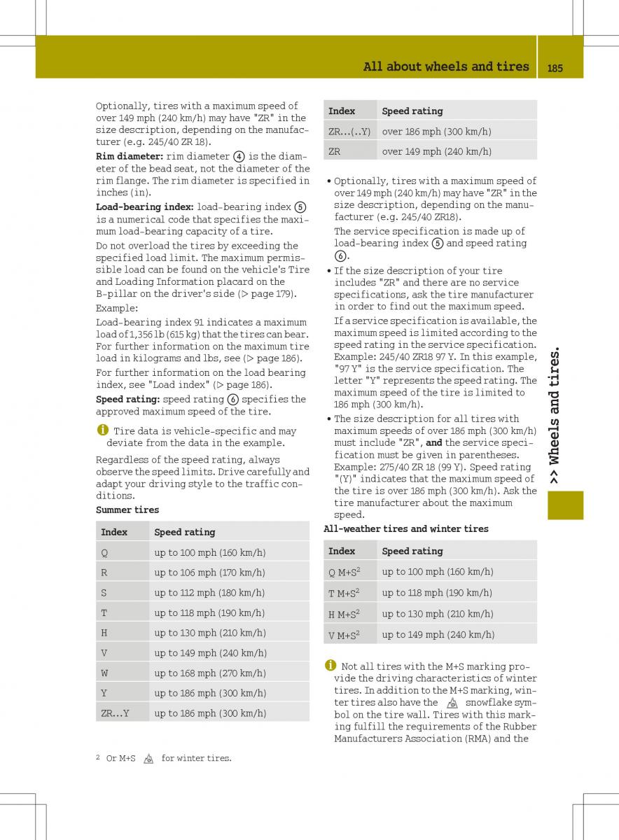 Smart Fortwo III 3 owners manual / page 187