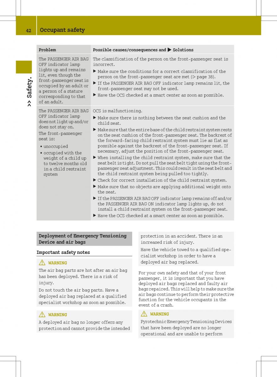 Smart Fortwo III 3 owners manual / page 44