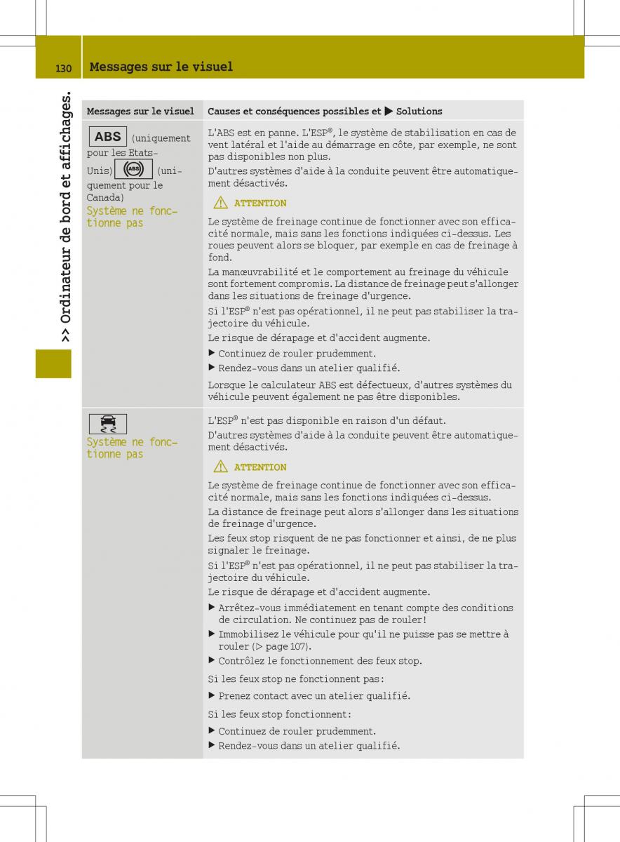 Smart Fortwo III 3 manuel du proprietaire / page 132