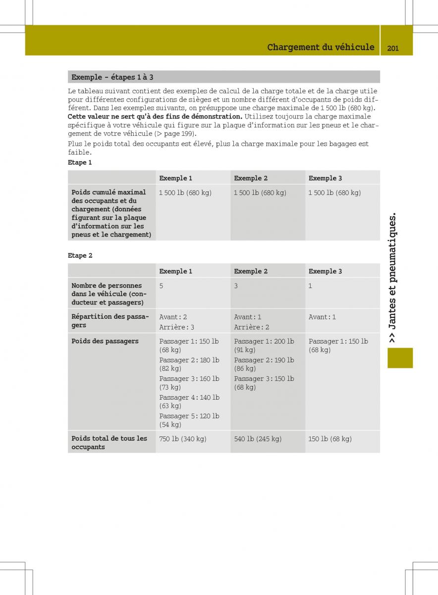 Smart Fortwo III 3 manuel du proprietaire / page 203