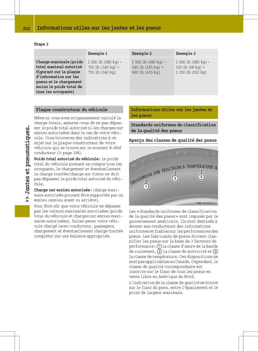 Smart Fortwo III 3 manuel du proprietaire / page 204