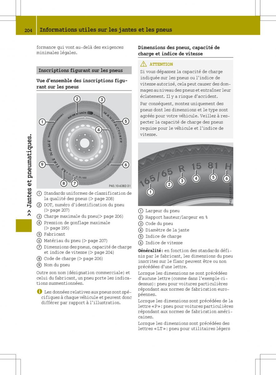 Smart Fortwo III 3 manuel du proprietaire / page 206