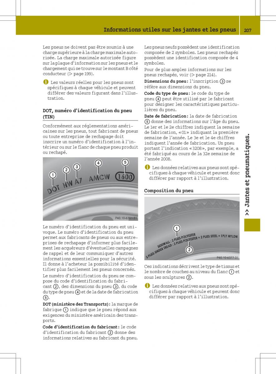 Smart Fortwo III 3 manuel du proprietaire / page 209