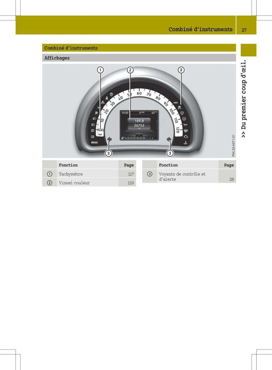 Smart Fortwo III 3 manuel du proprietaire / page 29