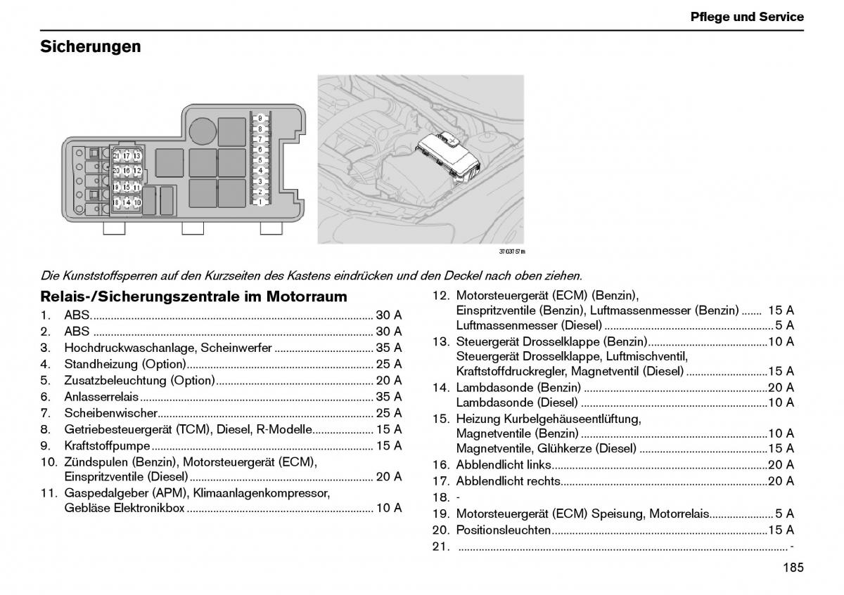 Volvo XC70 Cross Country I 1 Handbuch / page 186