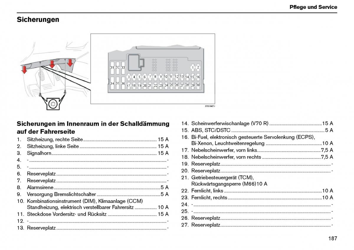 Volvo XC70 Cross Country I 1 Handbuch / page 188