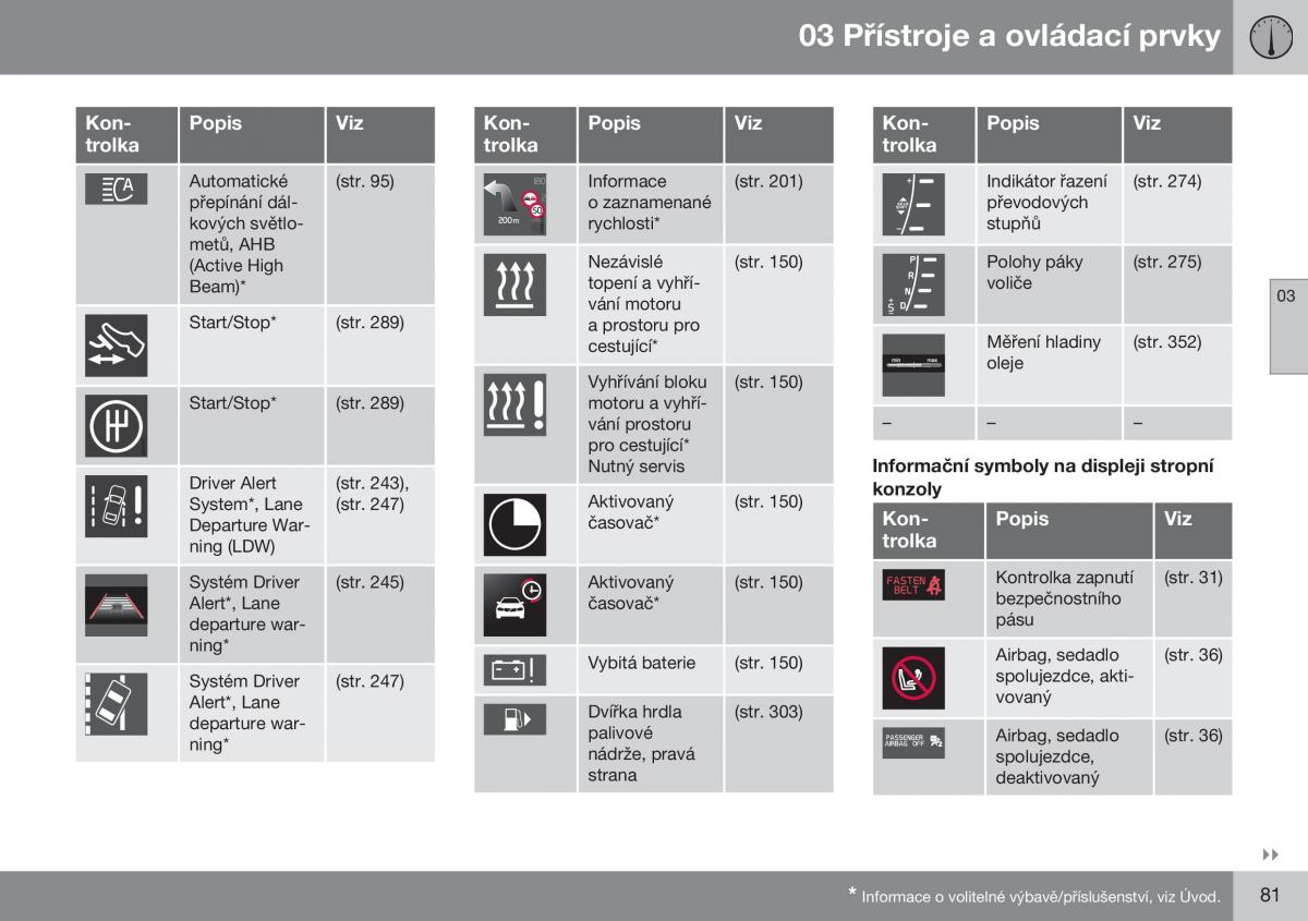 Volvo XC70 Cross Country II 2 navod k obsludze / page 83