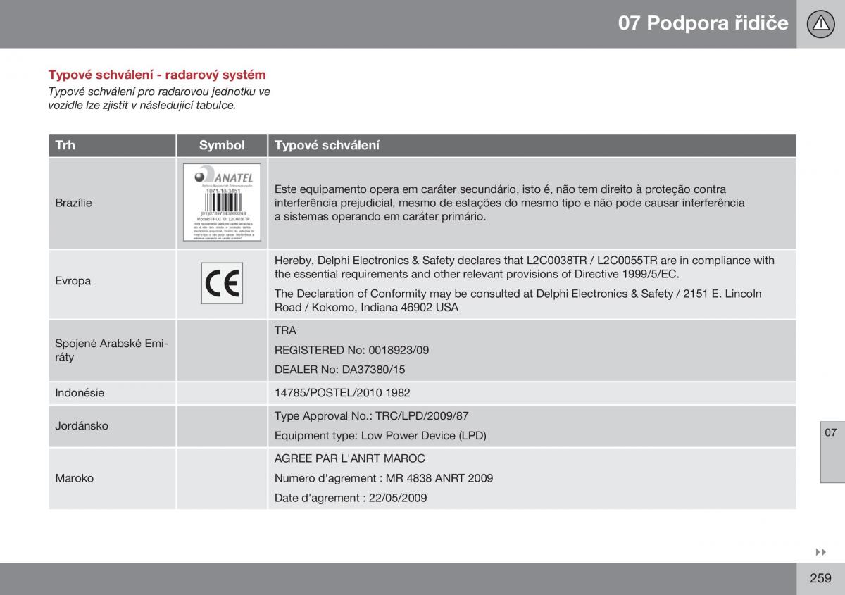 Volvo XC70 Cross Country II 2 navod k obsludze / page 261