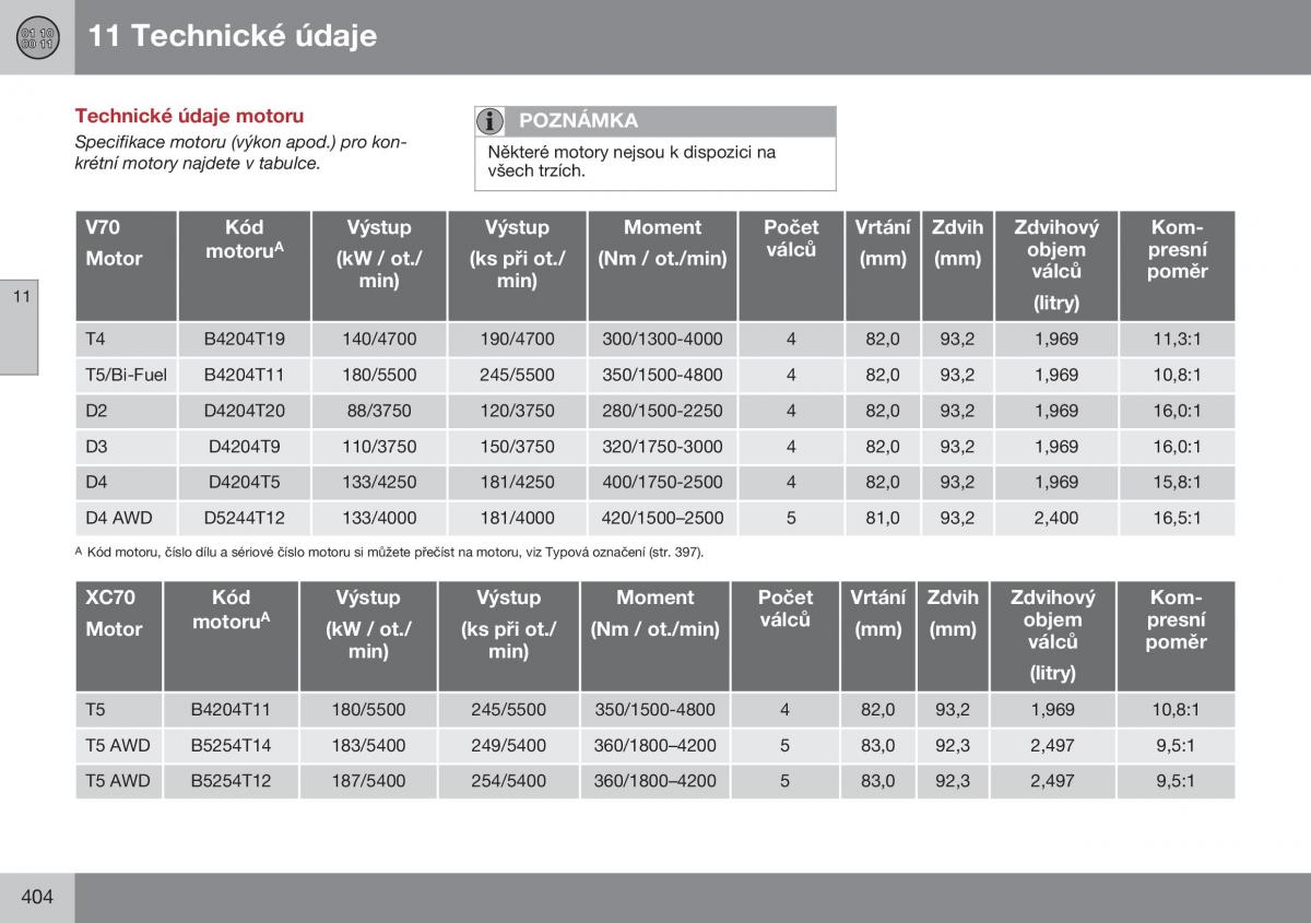 Volvo XC70 Cross Country II 2 navod k obsludze / page 406