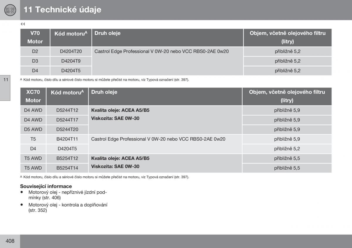 Volvo XC70 Cross Country II 2 navod k obsludze / page 410