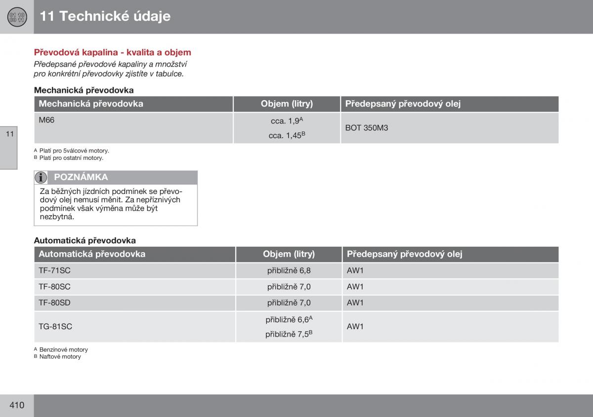 Volvo XC70 Cross Country II 2 navod k obsludze / page 412