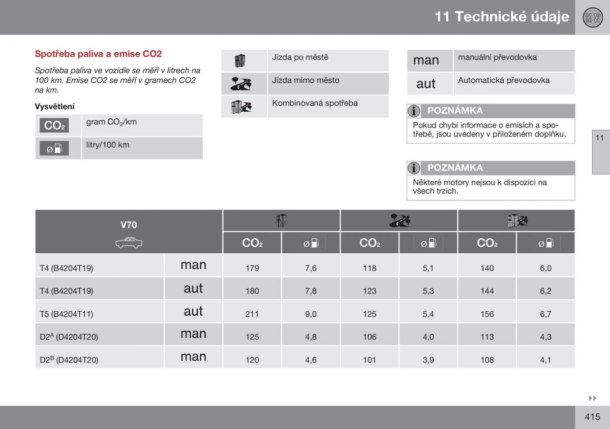 Volvo XC70 Cross Country II 2 navod k obsludze / page 417