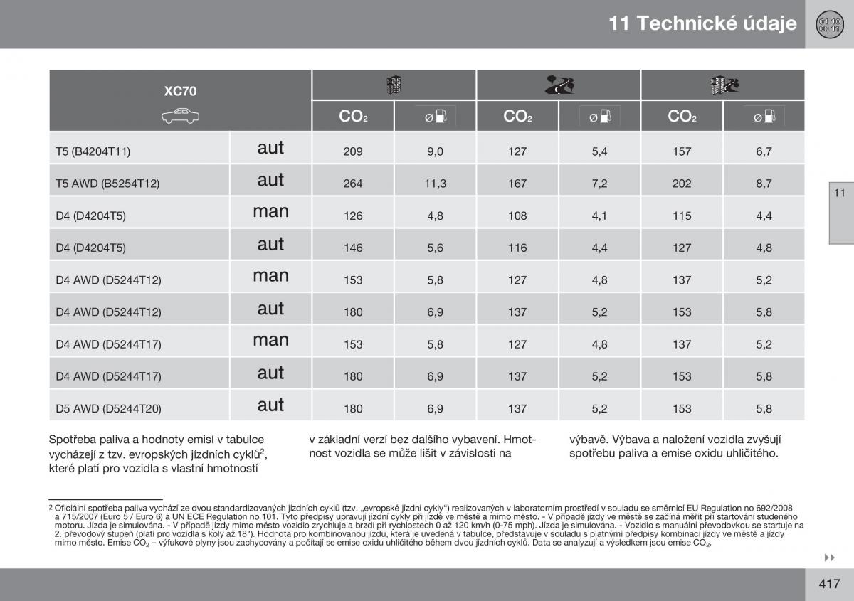 Volvo XC70 Cross Country II 2 navod k obsludze / page 419