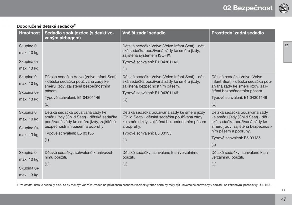 Volvo XC70 Cross Country II 2 navod k obsludze / page 49