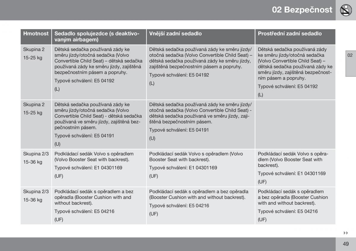 Volvo XC70 Cross Country II 2 navod k obsludze / page 51