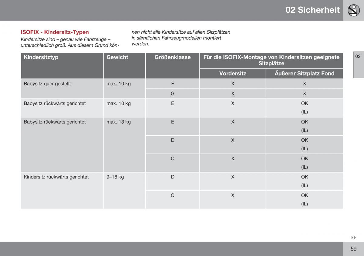 Volvo XC70 Cross Country II 2 Handbuch / page 61