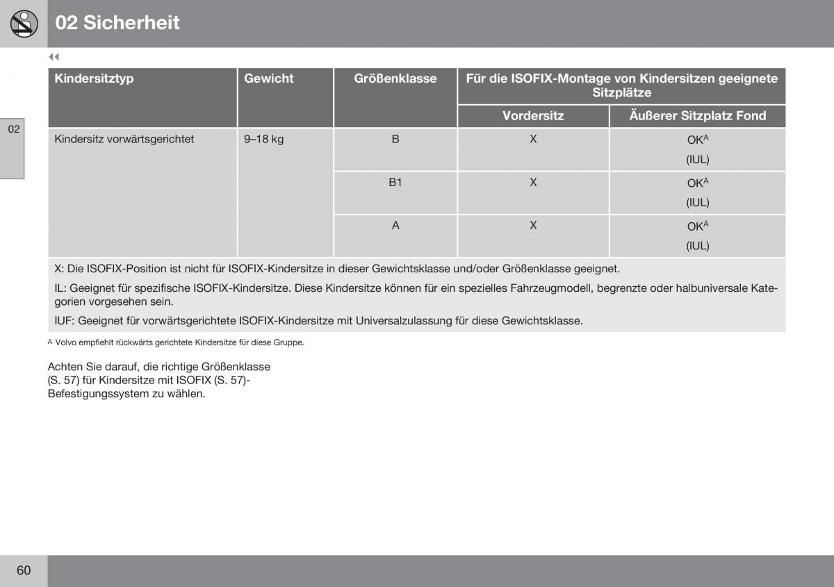 Volvo XC70 Cross Country II 2 Handbuch / page 62