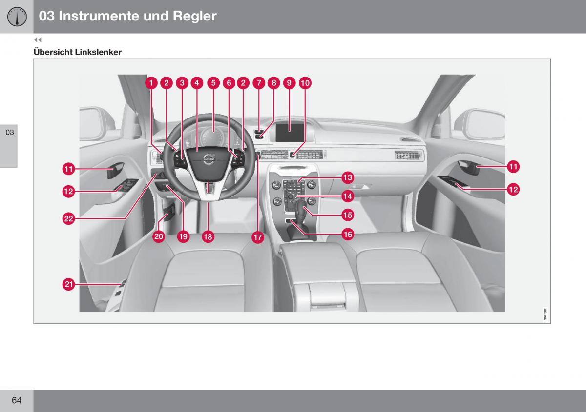 Volvo XC70 Cross Country II 2 Handbuch / page 66