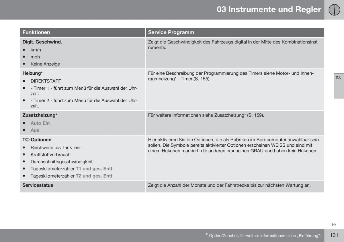 Volvo XC70 Cross Country II 2 Handbuch / page 133