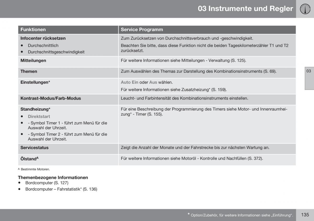 Volvo XC70 Cross Country II 2 Handbuch / page 137