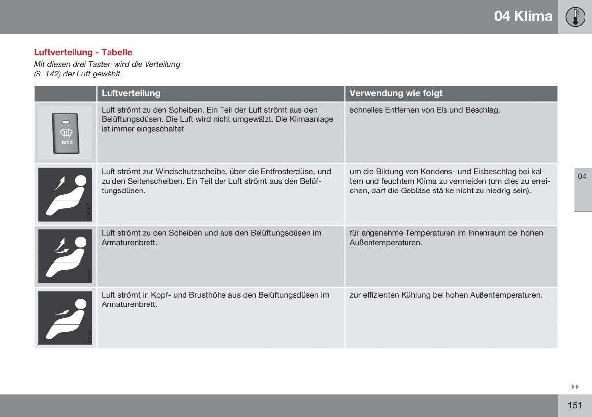 Volvo XC70 Cross Country II 2 Handbuch / page 153