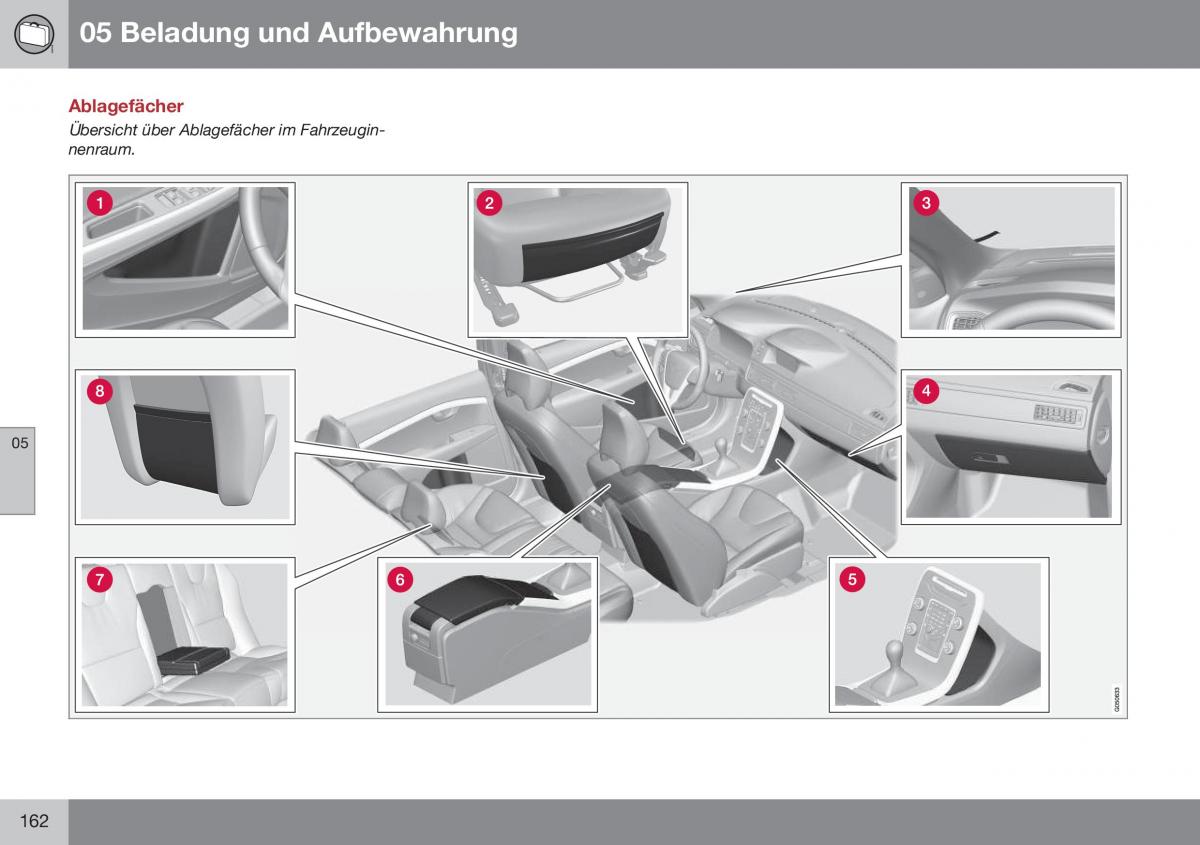 Volvo XC70 Cross Country II 2 Handbuch / page 164