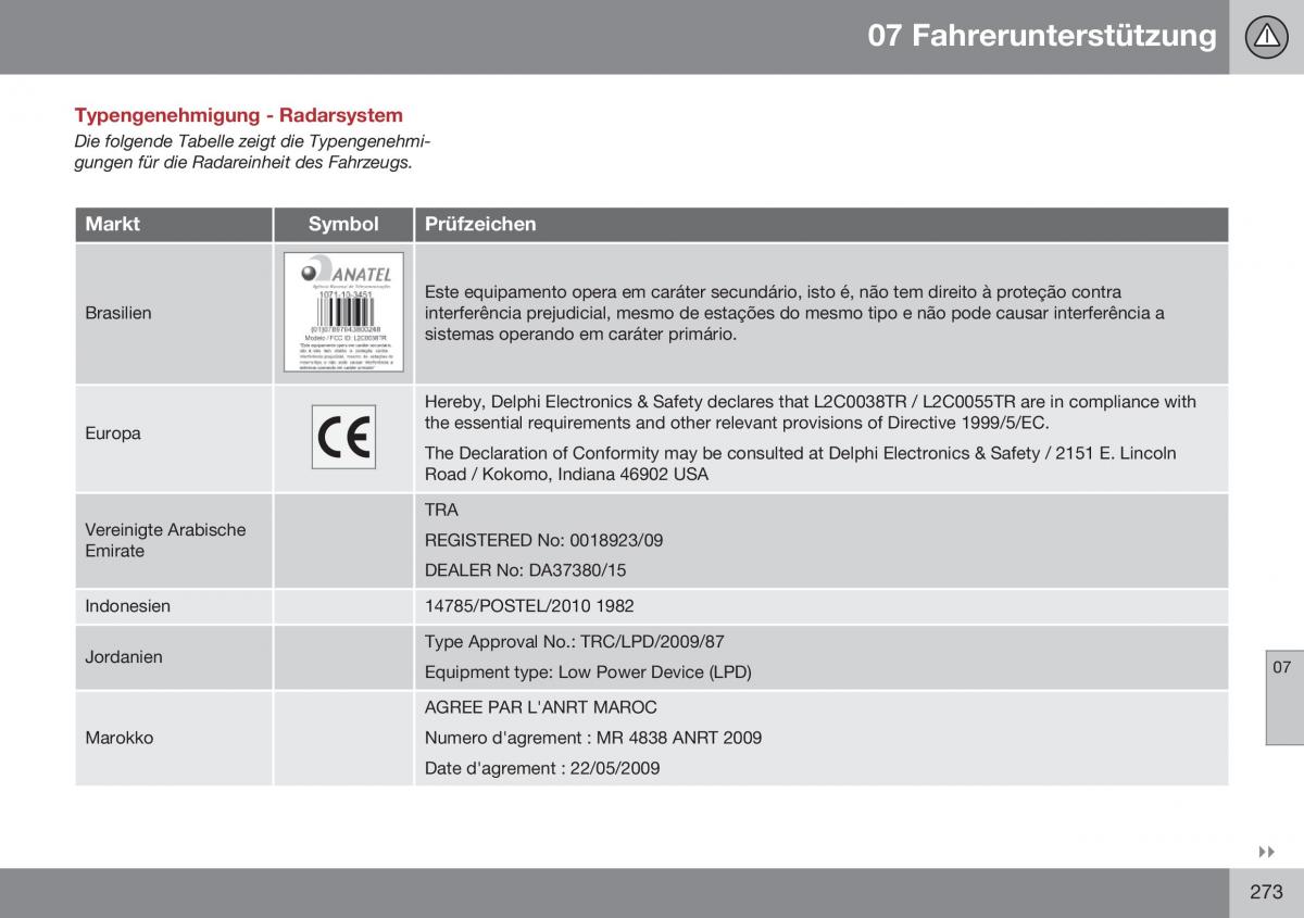 Volvo XC70 Cross Country II 2 Handbuch / page 275