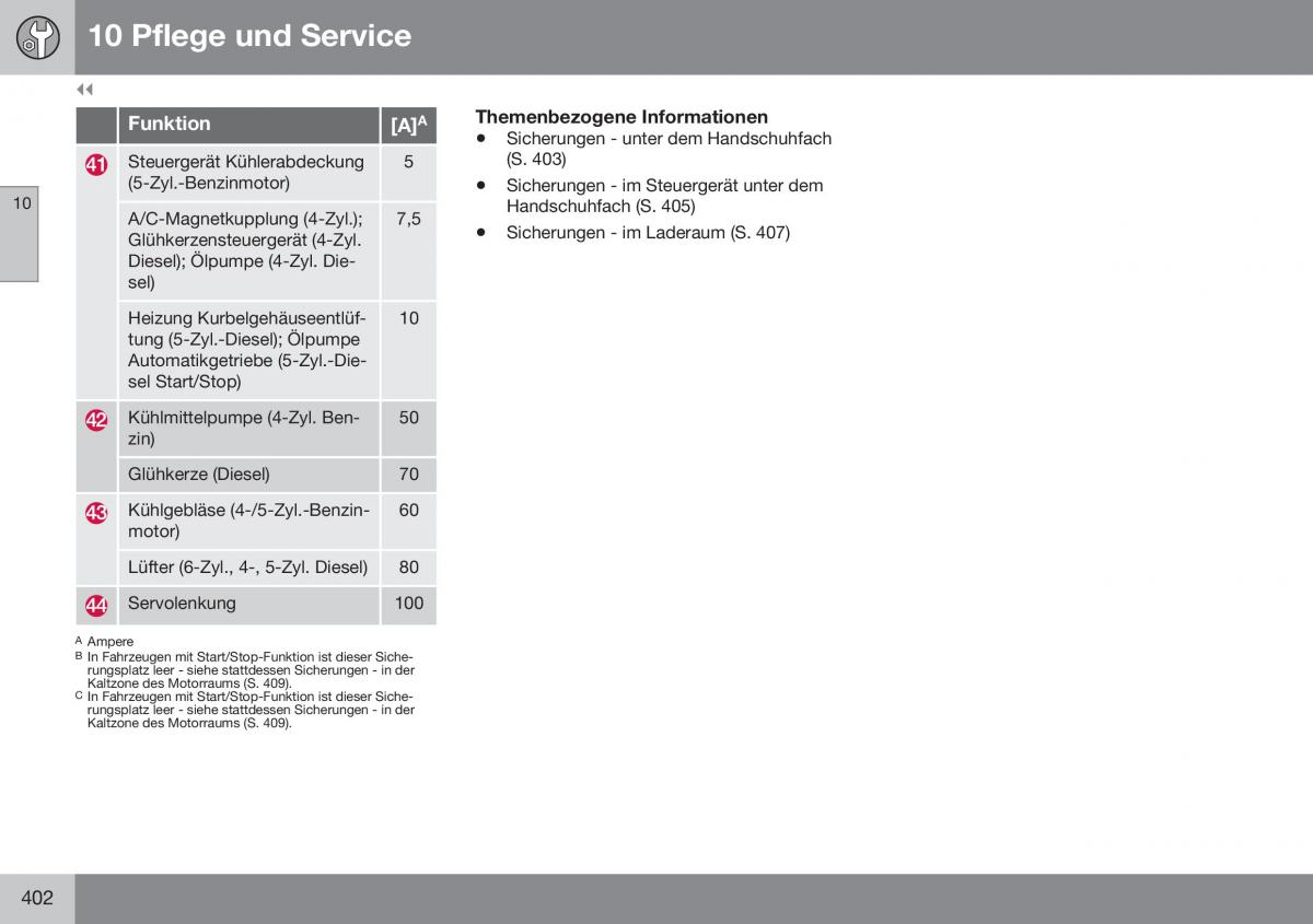 Volvo XC70 Cross Country II 2 Handbuch / page 404