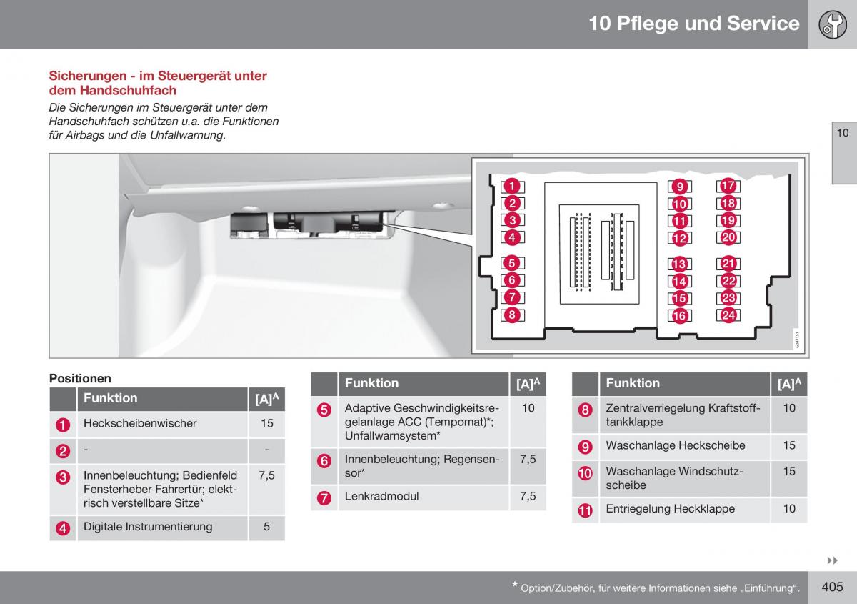 Volvo XC70 Cross Country II 2 Handbuch / page 407