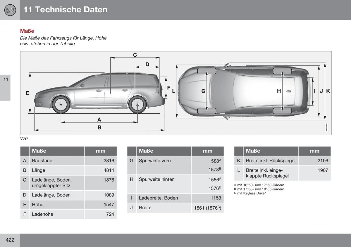 Volvo XC70 Cross Country II 2 Handbuch / page 424