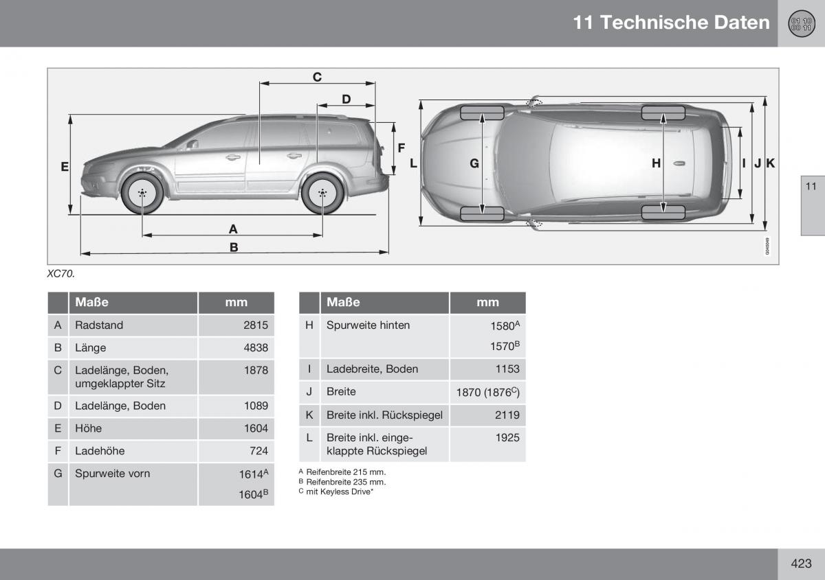 Volvo XC70 Cross Country II 2 Handbuch / page 425