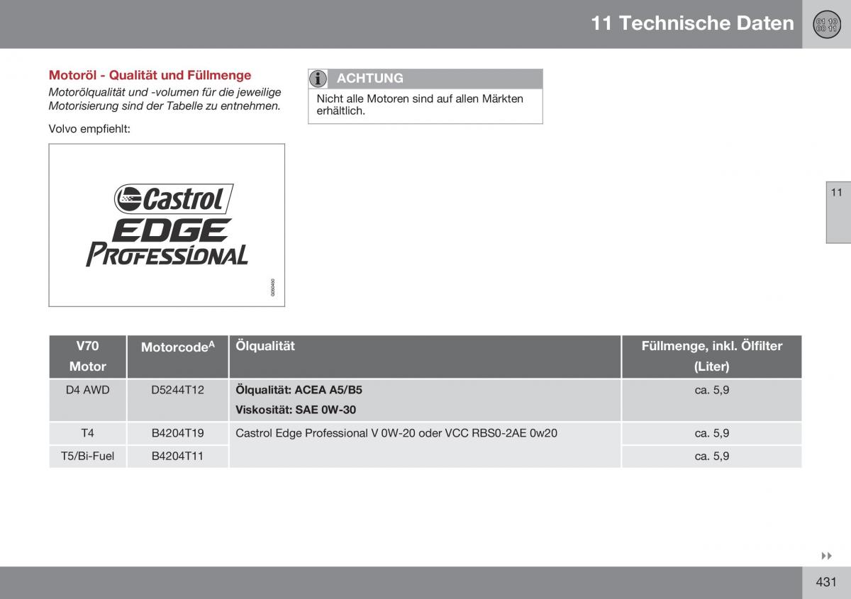 Volvo XC70 Cross Country II 2 Handbuch / page 433