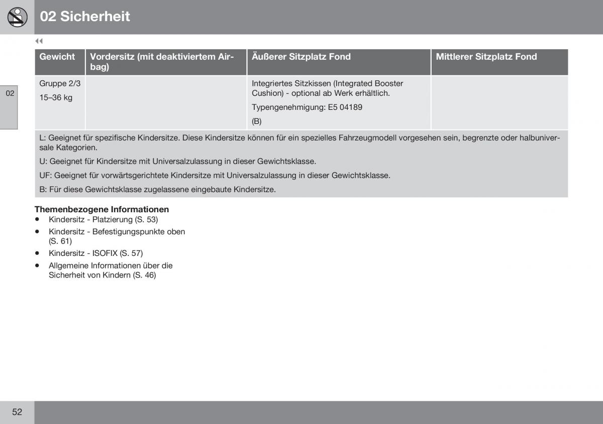 Volvo XC70 Cross Country II 2 Handbuch / page 54