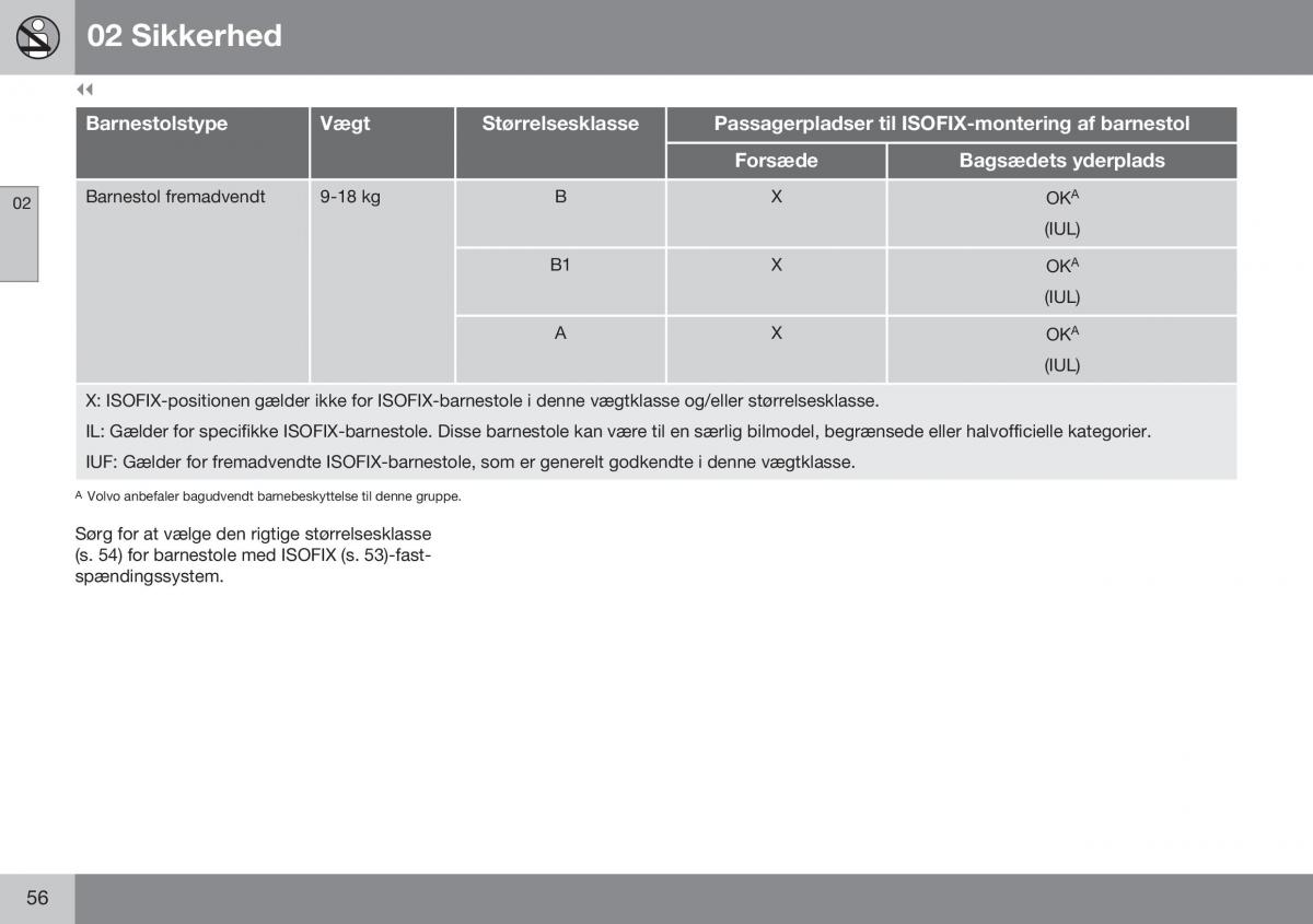 Volvo XC70 Cross Country II 2 Bilens instruktionsbog / page 58