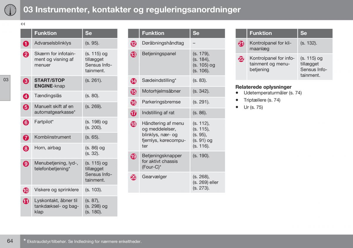 Volvo XC70 Cross Country II 2 Bilens instruktionsbog / page 66