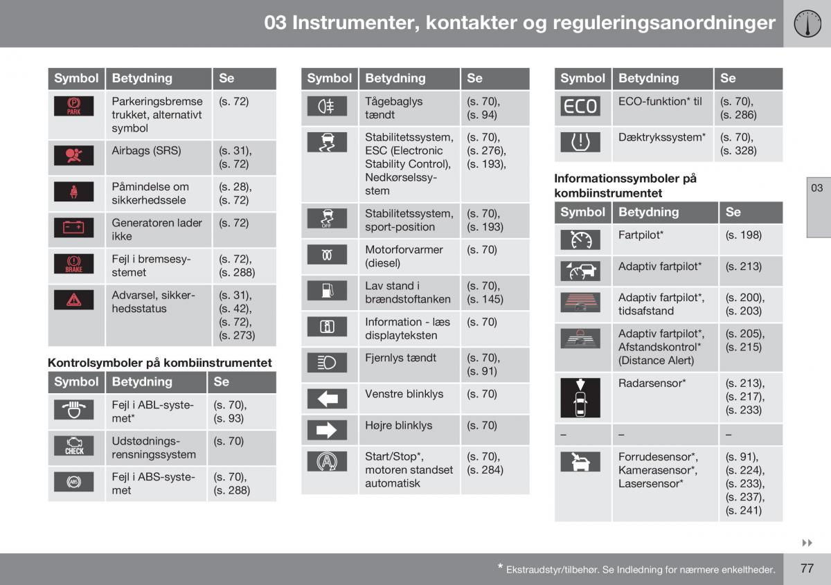 Volvo XC70 Cross Country II 2 Bilens instruktionsbog / page 79