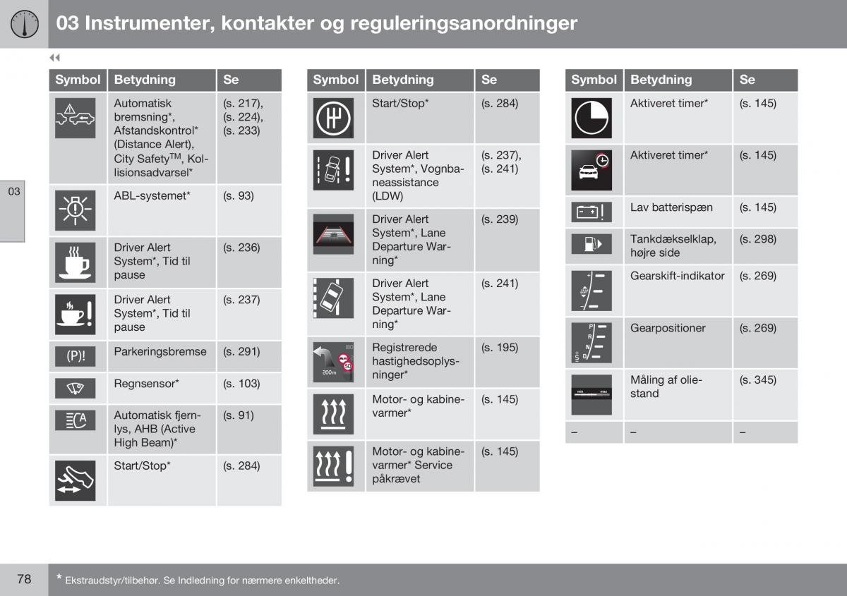 Volvo XC70 Cross Country II 2 Bilens instruktionsbog / page 80